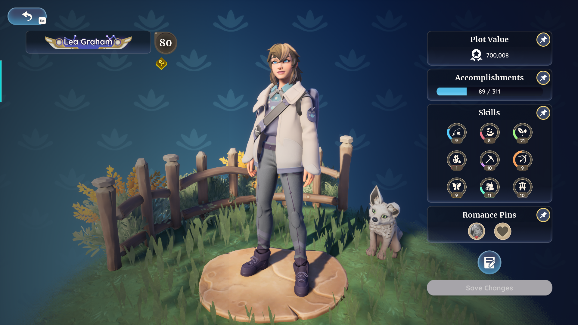 Lea Graham and her stats